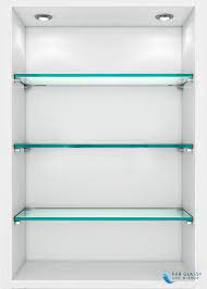 Glass Shelves And What They Mean For