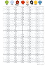Quadrillage pixel art numérotés de a à z : Pixel Art Livre De Coloriage Numerote 31 Idees Et Designs Pour Vous Inspirer En Images