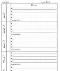 Sample Final Research Paper Blank Outline Short Version Template