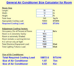 air conditioner size calculator