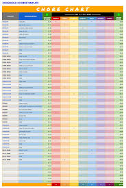 Free Google Docs And Spreadsheet Templates Smartsheet