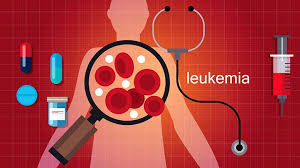 Image result for Leukemia