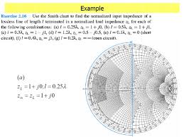 Smith Chart A Graphical Representation