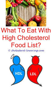 Hdl Cholesterol Low Means Cholesterol Meds Hdl