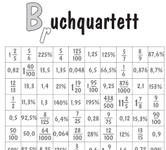 Die kompetenzen sind nach kategorien geordnet und du kannst dir für jede eine beispielaufgabe ansehen. Mathematik I Tauschboerse Unterricht Dokumentation