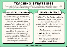 clroom teaching strategies