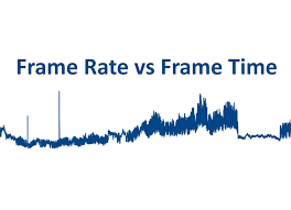 frame rate vs frame time the cgvr lab