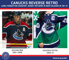 So where exactly do the canucks stand? 2021 Nhl Reverse Retro Uniform Schedules Sportslogos Net News