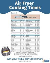 air fryer cooking times free printable