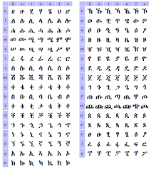 Amharic Alphabet Amharic Machine Alphabet Language