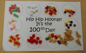 75 Clever Ideas For 100 Days Of School Tip Junkie
