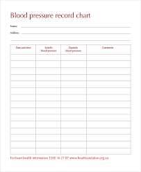 Blood Pressure Monitor Chart Printable Template Business