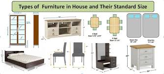 types of furniture for every room in