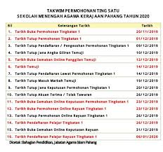 Syarat daftar cpns kemenhub 2019 2020. Permohonan Kemasukan Ke Jabatan Agama Islam Pahang Facebook