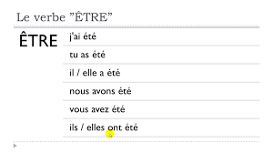 Learn French # Verbe ÊTRE = Indicatif = Passé composé - video Dailymotion