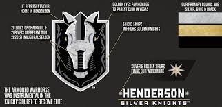 After sweeping two contests in las vegas, the golden knights are back in business. Introducing The Henderson Silver Knights Theahl Com The American Hockey League