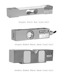 types and working of load cells