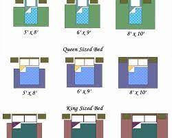 image result for what size rug under