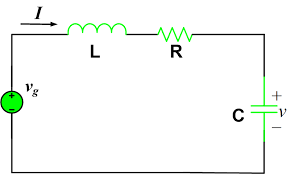 Rlc Series Circuit Ysis