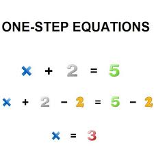 one step equations free math worsheets