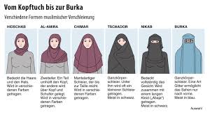 See more ideas about burka, photography, burqa. Wo Burka Und Nikab In Europa Bereits Verboten Sind