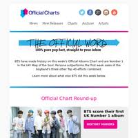 Albums Newsletters Email Campaigns Marketing Emails Email