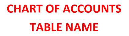 Oracle Applications Blog Table Name For Chart Of Accounts