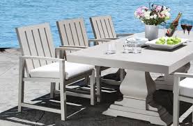 Patio Furniture Toronto Luxury Design