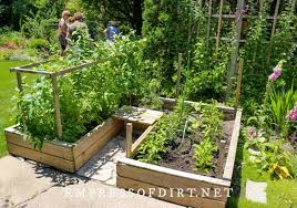 Vegetable Garden Design Layout Ideas