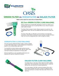 Oasis Drinking Fountain Filter Chart Water Filter Equiparts