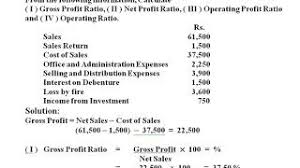 exle on gross profit ratio net