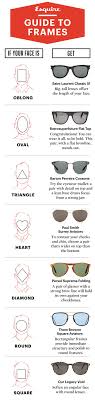 How To Pick The Best Sunglasses For Your Face Mens Fashion