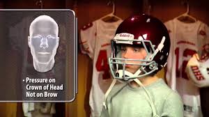 Heads Up Football Proper Helmet Fitting Usa Football