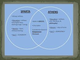 Sparta Vs Athens Venn Diagram Ammco Bus Comparison Of