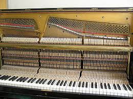 Die tastatur klavier beschriftet ein konzert für klavier und orchester. Klavier Klexikon Das Kinderlexikon