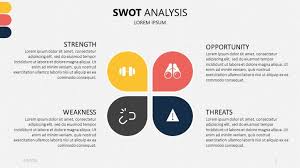 Swot Analysis Presentation Templates Free Powerpoint Templates