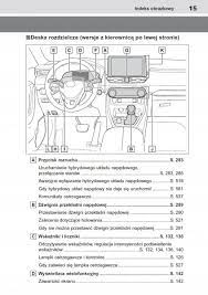 Toyota RAV4 Hybrid od 2018 Instrukcja Obsługi za 120 zł z Warszawa -  Allegro.pl - (10606312609)