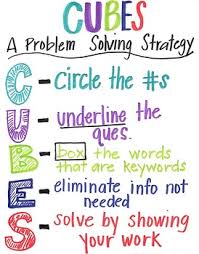 Cubes Strategy Anchor Chart