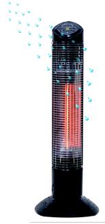 Westinghouse Electric Patio Heater