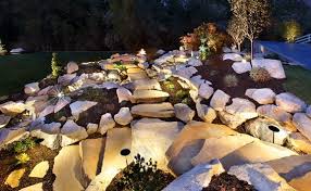 Retaining Walls And Rock Work