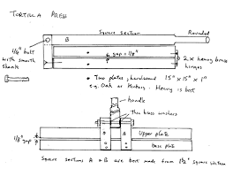 Shed Plans Do It Yourself Build Your Own Tortilla Press Wooden Plans gambar png