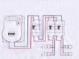 I cavi conduttori dell'impianto elettrico devono essere sistemati in modo sicuro nelle apposite canaline o murate sotto traccia. Impianto Elettrico Di Casa Pcsuperfacile Com