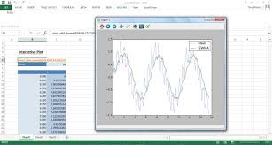 excel with python and matplotlib