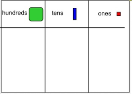 Place Value Chart For Smart Board