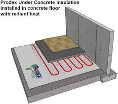 radiant floor insulation