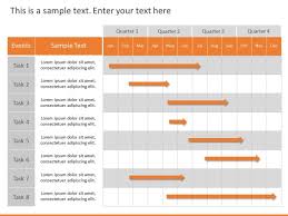 free editable gantt chart templates for