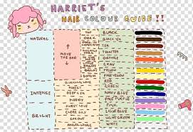 Acnl hair colors (page 1) guide to shampoodle acnl hair guide, animal crossing, hair color guide frillcrossing these pictures of this page are about:acnl hair colors the dry definition is the following. Animal Crossing New Leaf Makeup Saubhaya Makeup