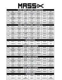 p90x calendar list of exercises and