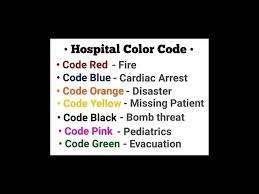 hospital color code you