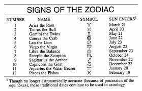zodiac definition meaning merriam